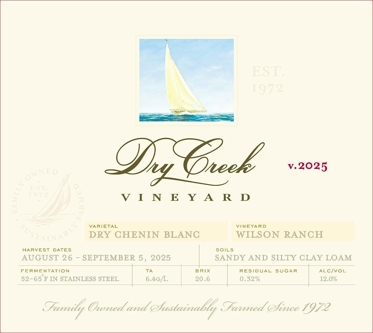 Dry Creek