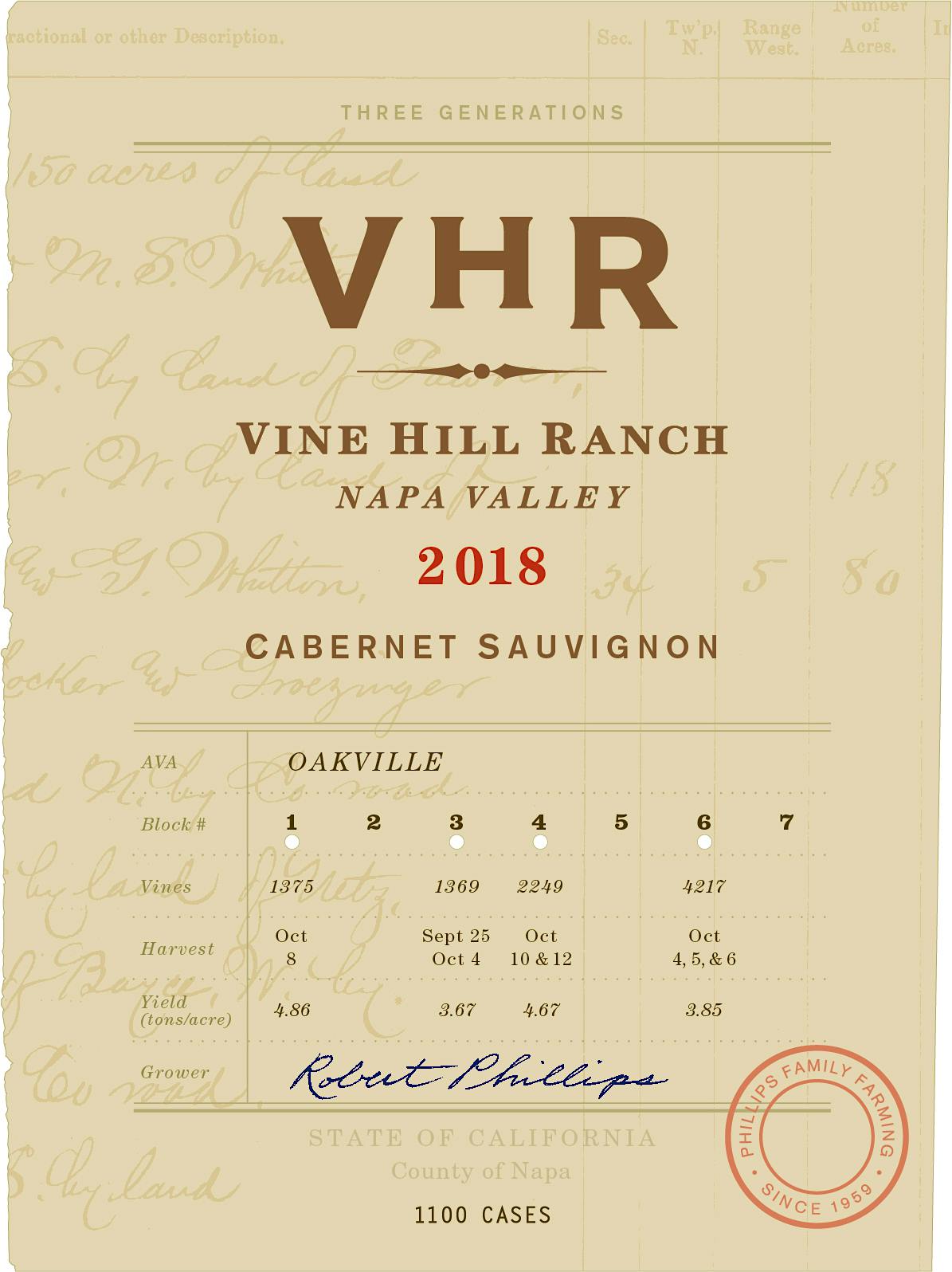Label for VHR